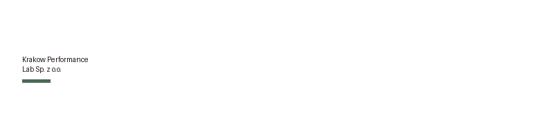 Krakow Performance Lab logo